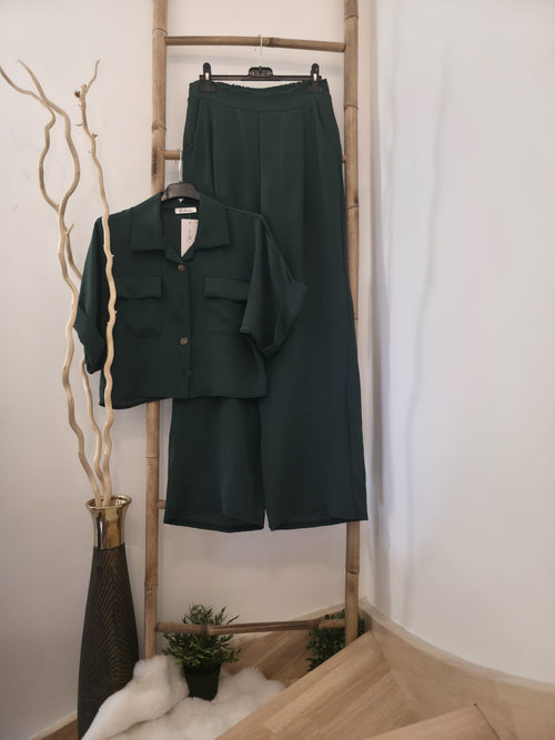 Ensemble Coordonné Mode